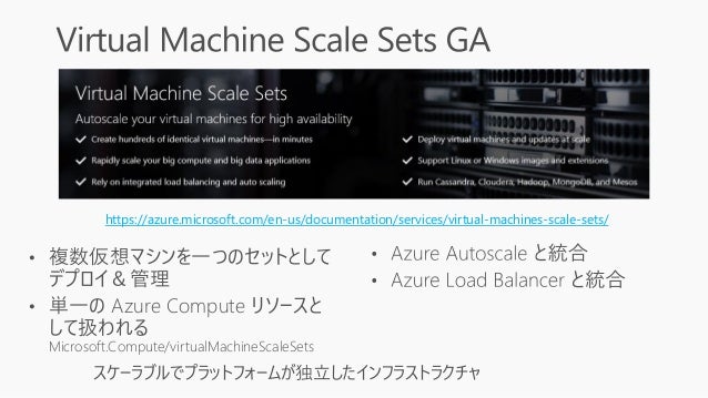 Https Azure Microsoft Com En Us Campaigns Build Https Azure Microsoft Com En Us Campaigns Build
