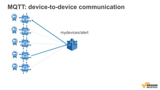 MQTT: device-to-device communication
mydevices/alert
 