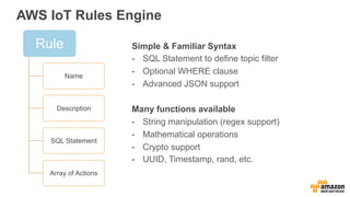 AWS IoT Rules Engine
Rule
Name
Description
SQL Statement
Array of Actions
Simple & Familiar Syntax
-  SQL Statement to define topic filter
-  Optional WHERE clause
-  Advanced JSON support
Many functions available
-  String manipulation (regex support)
-  Mathematical operations
-  Crypto support
-  UUID, Timestamp, rand, etc.
 