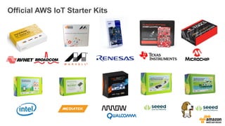 Official AWS IoT Starter Kits
 