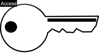 Access
 