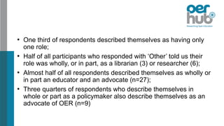 • One third of respondents described themselves as having only
one role;
• Half of all participants who responded with ‘Other’ told us their
role was wholly, or in part, as a librarian (3) or researcher (6);
• Almost half of all respondents described themselves as wholly or
in part an educator and an advocate (n=27);
• Three quarters of respondents who describe themselves in
whole or part as a policymaker also describe themselves as an
advocate of OER (n=9)
 