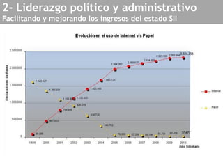 2- Liderazgo político y administrativo
Facilitando y mejorando los ingresos del estado SII
 