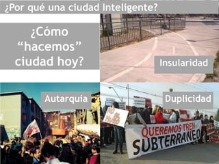 ¿Cómo
“hacemos”
ciudad hoy? Insularidad
DuplicidadAutarquía
¿Por qué una ciudad Inteligente?
 