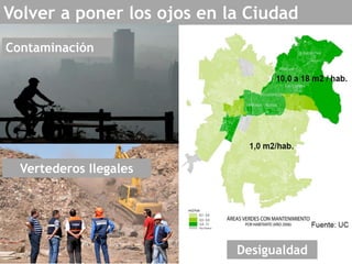 Volver a poner los ojos en la Ciudad
Contaminación
Vertederos Ilegales
Desigualdad
 