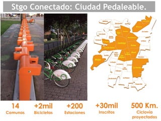 Stgo Conectado: Ciudad Pedaleable.
+200
Estaciones
+2mil
Bicicletas
+30mil
Inscritos
14
Comunas
500 Km.
Ciclovía
proyectados
 