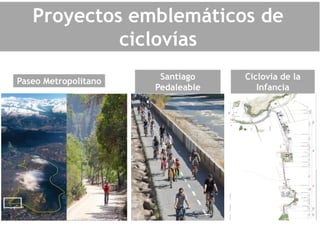 Proyectos emblemáticos de
ciclovías
Paseo Metropolitano
Santiago
Pedaleable
Ciclovía de la
Infancia
 