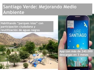 Santiago Verde: Mejorando Medio
Ambiente
Habilitando “parques islas” con
participación ciudadana y
reutilización de aguas negras
App con más de 240.000
descargas en 3 meses
 