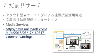 http://news.microsoft.com/
ja-jp/2016/03/17/160317-
azure-e-learning/
 