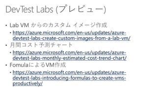 https://azure.microsoft.com/en-us/updates/azure-
devtest-labs-create-custom-images-from-a-lab-vm/
https://azure.microsoft.com/en-us/updates/azure-
devtest-labs-monthly-estimated-cost-trend-chart/
https://azure.microsoft.com/en-us/updates/azure-
devtest-labs-introducing-formulas-to-create-vms-
productively/
 