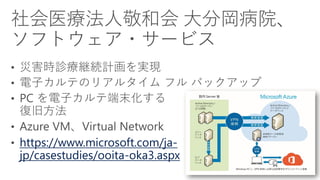 https://www.microsoft.com/ja-
jp/casestudies/ooita-oka3.aspx
 