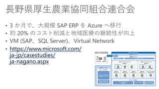 https://www.microsoft.com/
ja-jp/casestudies/
ja-nagano.aspx
 
