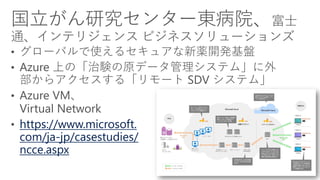 https://www.microsoft.
com/ja-jp/casestudies/
ncce.aspx
 