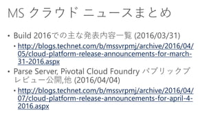 http://blogs.technet.com/b/mssvrpmj/archive/2016/04/
05/cloud-platform-release-announcements-for-march-
31-2016.aspx
http://blogs.technet.com/b/mssvrpmj/archive/2016/04/
07/cloud-platform-release-announcements-for-april-4-
2016.aspx
 