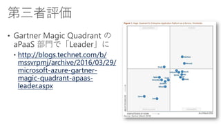 http://blogs.technet.com/b/
mssvrpmj/archive/2016/03/29/
microsoft-azure-gartner-
magic-quadrant-apaas-
leader.aspx
 