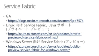 https://blogs.msdn.microsoft.com/devamm/?p=7574
https://azure.microsoft.com/en-us/updates/private-
preview-of-service-fabric-on-linux/
https://azure.microsoft.com/en-us/updates/public-
preview-service-fabric-for-windows-server/
 
