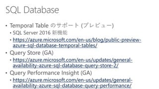 https://azure.microsoft.com/en-us/blog/public-preview-
azure-sql-database-temporal-tables/
https://azure.microsoft.com/en-us/updates/general-
availability-azure-sql-database-query-store-2/
https://azure.microsoft.com/en-us/updates/general-
availability-azure-sql-database-query-performance/
 