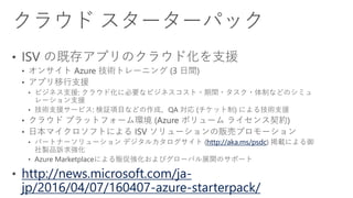 [Azure Council Experts (ACE) 第16回定例会] Microsoft Azureアップデート情報 (2016/02/19-2016/04/15)