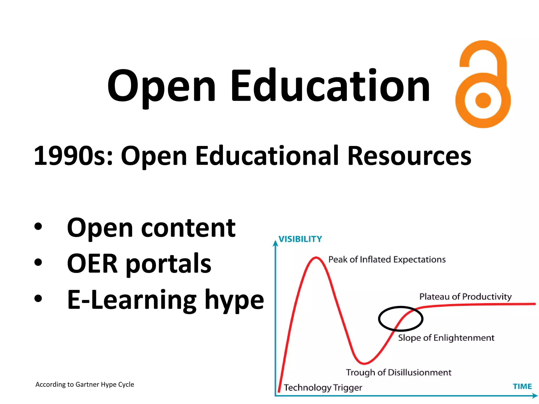 1990s: Open Educational Resources
• Open content
• OER portals
• E-Learning hype
Open Education
According to Gartner Hype Cycle
 