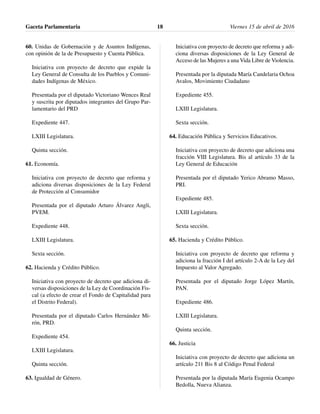 60. Unidas de Gobernación y de Asuntos Indígenas,
con opinión de la de Presupuesto y Cuenta Pública.
Iniciativa con proyecto de decreto que expide la
Ley General de Consulta de los Pueblos y Comuni-
dades Indígenas de México.
Presentada por el diputado Victoriano Wences Real
y suscrita por diputados integrantes del Grupo Par-
lamentario del PRD
Expediente 447.
LXIII Legislatura.
Quinta sección.
61. Economía.
Iniciativa con proyecto de decreto que reforma y
adiciona diversas disposiciones de la Ley Federal
de Protección al Consumidor
Presentada por el diputado Arturo Álvarez Angli,
PVEM.
Expediente 448.
LXIII Legislatura.
Sexta sección.
62. Hacienda y Crédito Público.
Iniciativa con proyecto de decreto que adiciona di-
versas disposiciones de la Ley de Coordinación Fis-
cal (a efecto de crear el Fondo de Capitalidad para
el Distrito Federal).
Presentada por el diputado Carlos Hernández Mi-
rón, PRD.
Expediente 454.
LXIII Legislatura.
Quinta sección.
63. Igualdad de Género.
Iniciativa con proyecto de decreto que reforma y adi-
ciona diversas disposiciones de la Ley General de
Acceso de las Mujeres a una Vida Libre de Violencia.
Presentada por la diputada María Candelaria Ochoa
Avalos, Movimiento Ciudadano
Expediente 455.
LXIII Legislatura.
Sexta sección.
64. Educación Pública y Servicios Educativos.
Iniciativa con proyecto de decreto que adiciona una
fracción VIII Legislatura. Bis al artículo 33 de la
Ley General de Educación
Presentada por el diputado Yerico Abramo Masso,
PRI.
Expediente 485.
LXIII Legislatura.
Sexta sección.
65. Hacienda y Crédito Público.
Iniciativa con proyecto de decreto que reforma y
adiciona la fracción I del artículo 2-A de la Ley del
Impuesto al Valor Agregado.
Presentada por el diputado Jorge López Martín,
PAN.
Expediente 486.
LXIII Legislatura.
Quinta sección.
66. Justicia
Iniciativa con proyecto de decreto que adiciona un
artículo 211 Bis 8 al Código Penal Federal
Presentada por la diputada María Eugenia Ocampo
Bedolla, Nueva Alianza.
Gaceta Parlamentaria Viernes 15 de abril de 201618
 