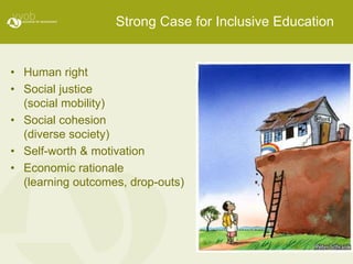 Teacher Professional Development for Inclusive Education | PPTX