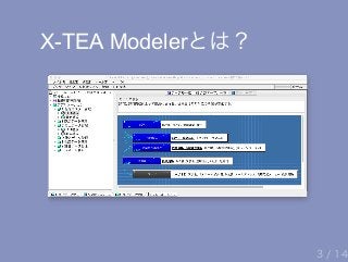 X­TEA Modelerとは？
3 / 14
 