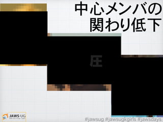 圧
中心メンバの
関わり低下
#jawsug #jawsugkgirls #jawsdays
 