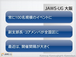 常に100名規模のイベントに
JAWS-UG 大阪
最近は、開催間隔が大きく
副支部長・コアメンバが全国区に
#jawsug #jawsugkgirls #jawsdays
 