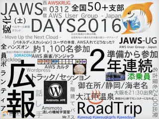 2年連続
JAWS
広
報
DAYS2016
RoadTrip
大阪を21:30出発
名古屋を24:00出発
2
階
建
て
バ
ス
御在所/静岡/海老名
Backlog
Wordpress
Amimoto
話
し
手
トラック/セッション
全国50+支部
AWS User Group - Japan
- Move Up the Next Cloud -
変化 0312
(土)
約1,100名参加
北は北海道から南は沖縄。
全国各地から集まる日本最大級ユーザグループ
西
新
宿
[パネルディスカッション] ユーザの本音、AWS入れてどうなった？
ハンズオン
長谷川秀樹のIT酒場放浪記
#jawsug #jawsugkgirls #jawsdays
大江戸温泉静寂から3秒でモンスターになれる
AWSKRUG
AWS 麻雀/ドンジャラ
AWS カルタ
準備から参加
添乗員
全
員
ボ
ラ
ン
テ
ィ
ア 流しの機械学習屋
Mr.T
SORACOM
ベルサール新宿
グランド
 