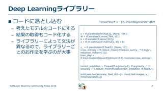 17
Deep Learningライブラリー
SoftLayer Bluemix Community Festa 2016
 コードに落とし込む
– 考えたモデルをコードにする
– 結果の取得もコード化する
– ライブラリーによって文法が
異なるので、ライブラリーご
とのお作法を学ぶのが大事
：
：
x = tf.placeholder(tf.float32, [None, 784])
W = tf.Variable(tf.zeros([784, 10]))
b = tf.Variable(tf.zeros([10]))
y = tf.nn.softmax(tf.matmul(x, W) + b)
y_ = tf.placeholder(tf.float32, [None, 10])
cross_entropy = tf.reduce_mean(-tf.reduce_sum(y_ * tf.log(y),
reduction_indices=[1]))
train_step =
tf.train.GradientDescentOptimizer(0.5).minimize(cross_entropy)
：
：
correct_prediction = tf.equal(tf.argmax(y,1), tf.argmax(y_,1))
accuracy = tf.reduce_mean(tf.cast(correct_prediction, tf.float32))
print(sess.run(accuracy, feed_dict={x: mnist.test.images, y_:
mnist.test.labels}))
TensorFlowチュートリアルのBeginnersから抜粋
 