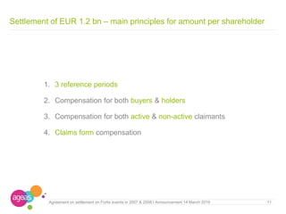 11Agreement on settlement on Fortis events in 2007 & 2008 I Announcement 14 March 2016
Settlement of EUR 1.2 bn – main principles for amount per shareholder
1. 3 reference periods
2. Compensation for both buyers & holders
3. Compensation for both active & non-active claimants
4. Claims form compensation
 