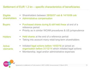 13Agreement on settlement on Fortis events in 2007 & 2008 I Announcement 14 March 2016
Settlement of EUR 1.2 bn – specific characteristics of beneficiaries
 Shareholders between 28/02/07 cob & 14/10/08 cob
 Administrative compensation
 Purchased shares during & still held these at end of a
reference period
 Priority as in similar WCAM procedures & US jurisprudence
 Held shares at the end of a reference period
 Taking into account many retail long-term shareholders
 Initiated legal actions before 14/03/16 or joined an
organisation before 31/12/14 which initiated legal actions
 Membership, legal and/or administrative expenses
Buyers
Holders
Active
claimants
Eligible
shareholders
 