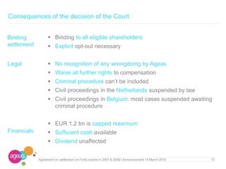 15Agreement on settlement on Fortis events in 2007 & 2008 I Announcement 14 March 2016
Consequences of the decision of the Court
 Binding to all eligible shareholders
 Explicit opt-out necessary
 No recognition of any wrongdoing by Ageas
 Waive all further rights to compensation
 Criminal procedure can’t be included
 Civil proceedings in the Netherlands suspended by law
 Civil proceedings in Belgium: most cases suspended awaiting
criminal procedure
 EUR 1.2 bn is capped maximum
 Sufficient cash available
 Dividend unaffected
Financials
Legal
Binding
settlement
 