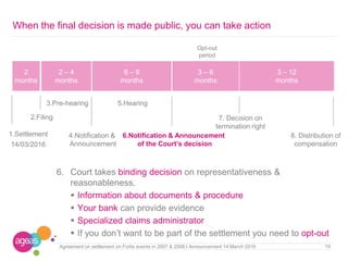 7. Decision on
termination right
19Agreement on settlement on Fortis events in 2007 & 2008 I Announcement 14 March 2016
When the final decision is made public, you can take action
Opt-out
period
6. Court takes binding decision on representativeness &
reasonableness.
 Information about documents & procedure
 Your bank can provide evidence
 Specialized claims administrator
 If you don’t want to be part of the settlement you need to opt-out
6.Notification & Announcement
of the Court’s decision
2 – 4
months
6 – 9
months
3 – 6
months
3 – 12
months
2
months
2.Filing
4.Notification &
Announcement
3.Pre-hearing 5.Hearing
1.Settlement
14/03/2016
8. Distribution of
compensation
 