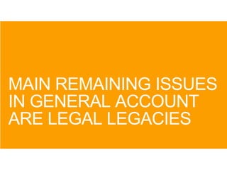 MAIN REMAINING ISSUES
IN GENERAL ACCOUNT
ARE LEGAL LEGACIES
 