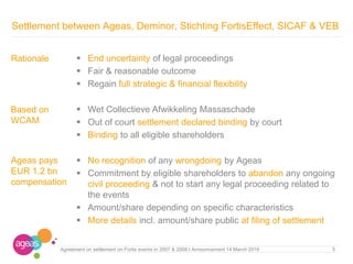 5Agreement on settlement on Fortis events in 2007 & 2008 I Announcement 14 March 2016
Settlement between Ageas, Deminor, Stichting FortisEffect, SICAF & VEB
 End uncertainty of legal proceedings
 Fair & reasonable outcome
 Regain full strategic & financial flexibility
 Wet Collectieve Afwikkeling Massaschade
 Out of court settlement declared binding by court
 Binding to all eligible shareholders
 No recognition of any wrongdoing by Ageas
 Commitment by eligible shareholders to abandon any ongoing
civil proceeding & not to start any legal proceeding related to
the events
 Amount/share depending on specific characteristics
 More details incl. amount/share public at filing of settlement
Rationale
Based on
WCAM
Ageas pays
EUR 1.2 bn
compensation
 