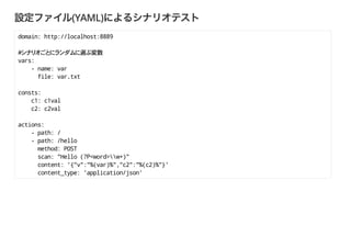(YAML)
domain: http://localhost:8889
# 選 変数
vars:
- name: var
file: var.txt
consts:
c1: c1val
c2: c2val
actions:
- path: /
- path: /hello
method: POST
scan: "Hello (?P<word>w+)"
content: '{"v":"%(var)%","c2":"%(c2)%"}'
content_type: 'application/json'
 