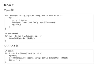 fan-out
func worker(id int, wg *sync.WaitGroup, limiter chan Worker) {
for {
ret := <-limiter
hakai(ret.Client, ret.Config, ret.ExVarOffset)
wg.Done()
}
}
// exec worker
for num := 0; num < maxRequest; num++ {
go worker(num, &wg, limiter)
}
// attack
for i := 0; i < loop*maxScenario; i++ {
wg.Add(1)
w := Worker{Client: client, Config: config, ExVarOffset: offset}
limiter <- w
}
 