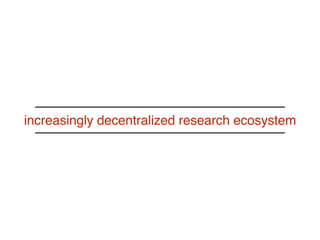 increasingly decentralized research ecosystem
 
