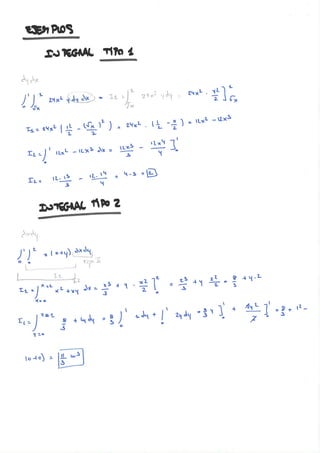 Resolución de integrales dobles