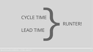 SCHNELL LIEFERN!BERATUNG JUDITH ANDRESEN 11
CYCLE TIME
RUNTER!
LEAD TIME
 