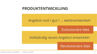 SCHNELL LIEFERN!BERATUNG JUDITH ANDRESEN 21
PRODUKTENTWICKLUNG
Angebot cool / gut / … weiterentwickeln
Vollständig neues Angebot entwickeln
Evolutionäre Idee
Revolutionäre Idee
 