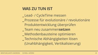 SCHNELL LIEFERN!BERATUNG JUDITH ANDRESEN 25
WAS ZU TUN IST
_ Lead- / CycleTime messen
_ Prozesse für evolutionäre / revolutionäre
Produktentwicklung überprüfen
_ Team neu zusammensetzen
_ Methodenbausteine optimieren
_ Technische Abhängigkeiten lösen
(Unahbhängigkeit, Vertikalisierung)
 