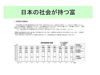 日本の社会が持つ富
 
