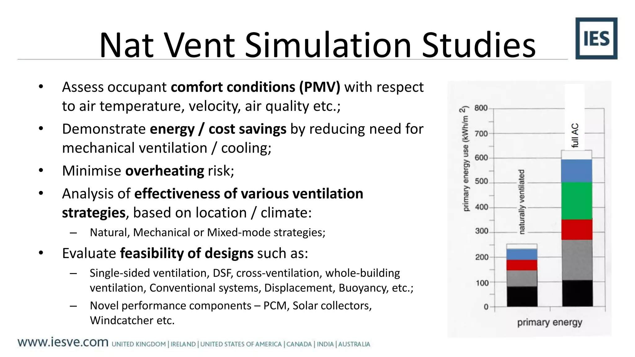 Modelling Natural Ventilation in IES-VE: Case studies & Research ...