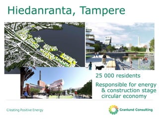 Hiedanranta, Tampere
25 000 residents
Responsible for energy
& construction stage
circular economy
 