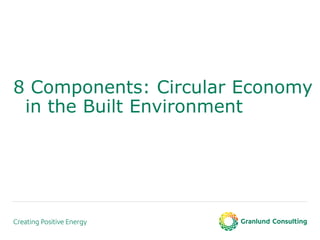 8 Components: Circular Economy
in the Built Environment
 