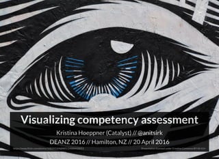 Visualizing competency assessment
Kristina Hoeppner (Catalyst) //
DEANZ 2016 // Hamilton, NZ // 20 April 2016
@anitsirk
https://www.ﬂickr.com/photos/108205264@N05/24684430053 Presentation licensed under Creative Commons BY-SA 4.0+
 