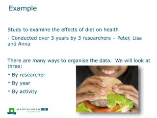 Example
Study to examine the effects of diet on health
- Conducted over 3 years by 3 researchers – Peter, Lisa
and Anna
There are many ways to organise the data. We will look at
three:
- By researcher
- By year
- By activity
 