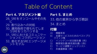 Table of Content
Part 4. マネジメント編
28. SREをオンコールやその先
に
29. 割り込みへの対処
30. 運用負荷で埋もれてしま
うSREをリカバリする
31. SREにおけるコミュニケー
ションとコラボレーション
32. 進化するSREエンゲージメ
ントモデル
Part 5. まとめ
33. 他の業界から学ぶ教訓
34. まとめ
付録
A) 稼働率表
B) 本番サービスのためのベストプラ
クティス集
C) インシデント状況報告書（例）
D) 障害報告書(検死報告書)（例）
E) サービス調整チェックリスト
F) 本番議事録（例）
 